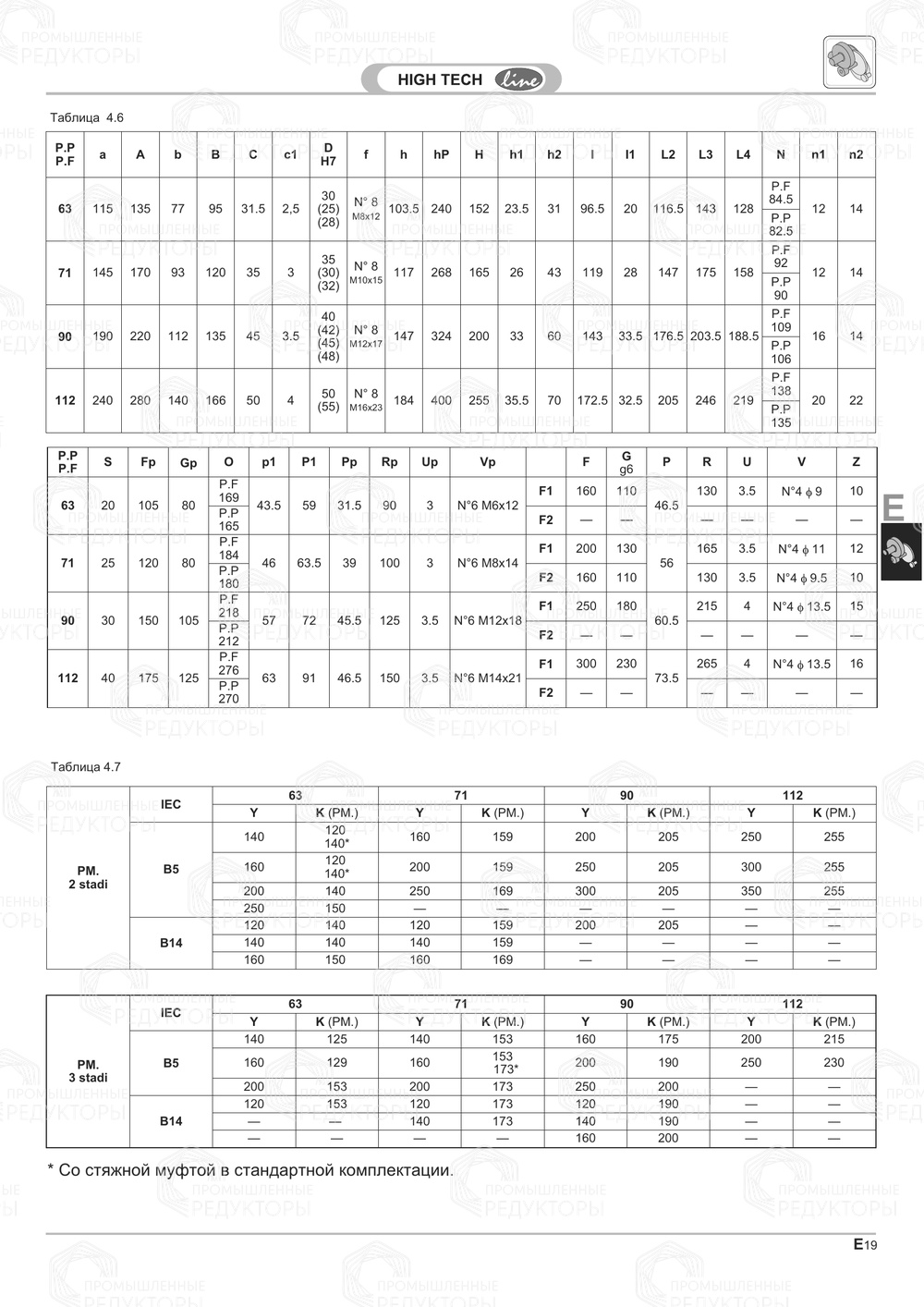Stm PC 63